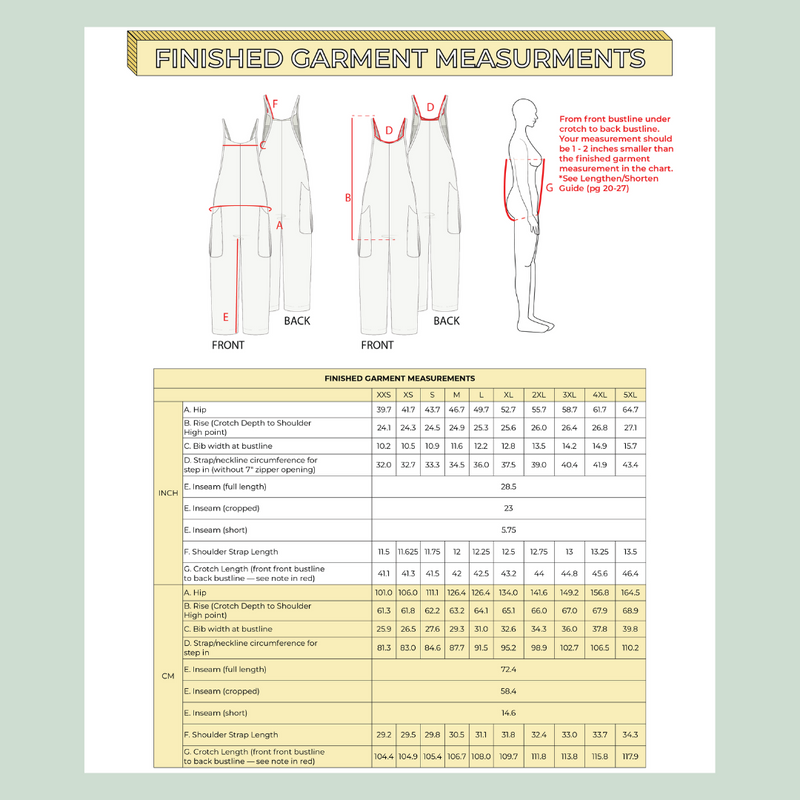 Meadow Overalls PDF Pattern - Lydia Naomi – Simplifi Fabric