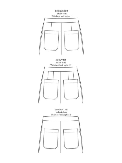 Barrel Leg Trousers Pattern - The Assembly Line - Simplifi Fabric