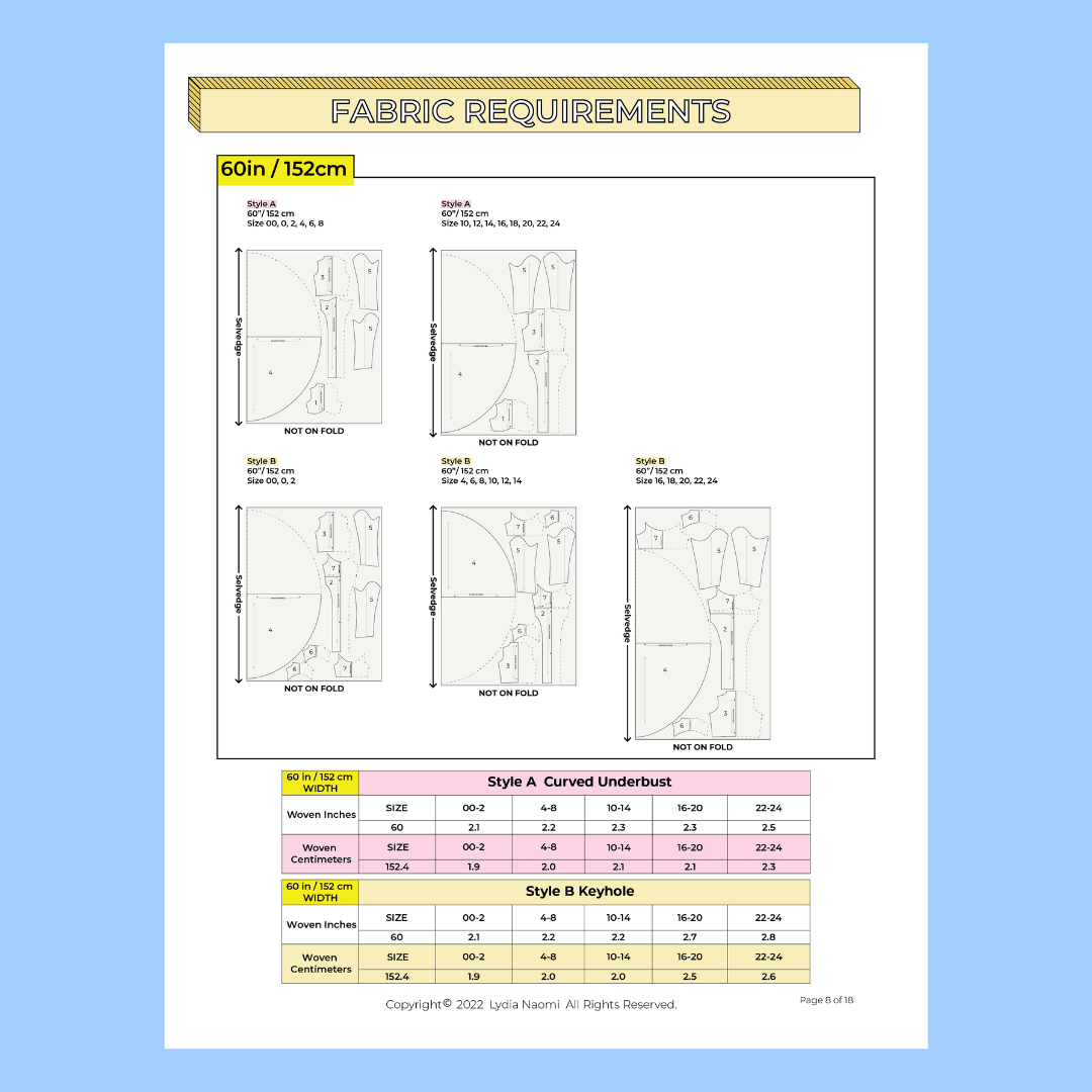 Celeste Frock PDF Pattern - Lydia Naomi - Simplifi Fabric