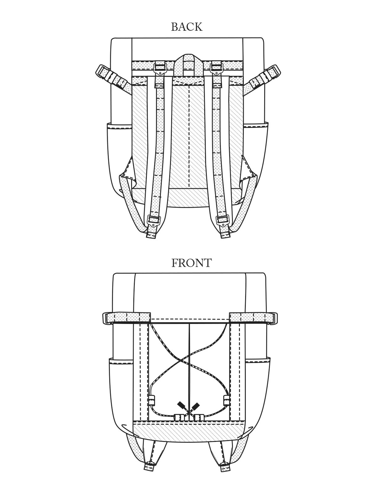 Francli Daypack PDF Pattern - Merchant & Mills - Simplifi Fabric