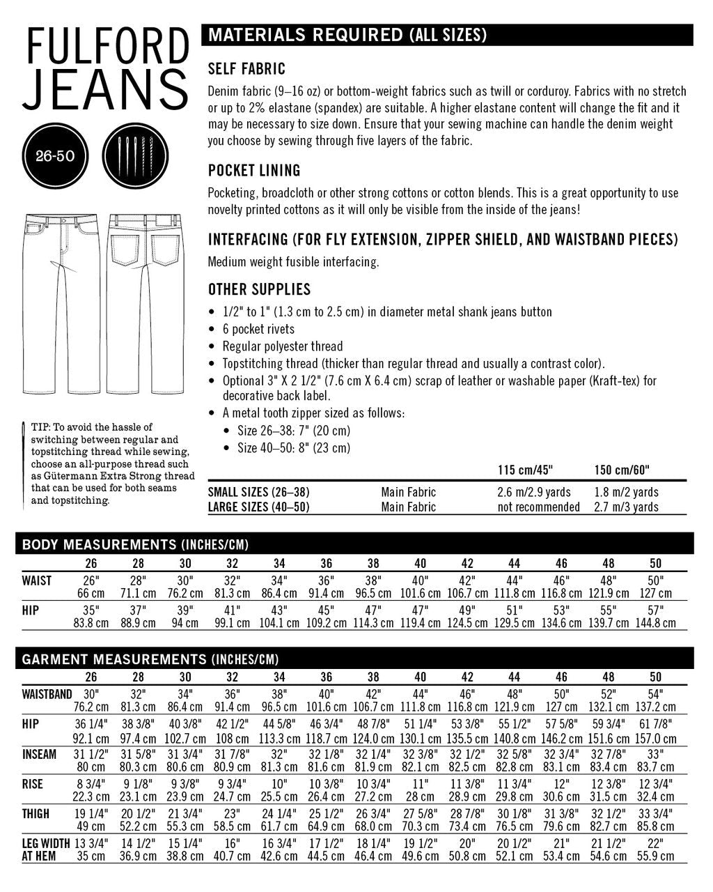 Fulford Jeans Pattern - Thread Theory - Simplifi Fabric