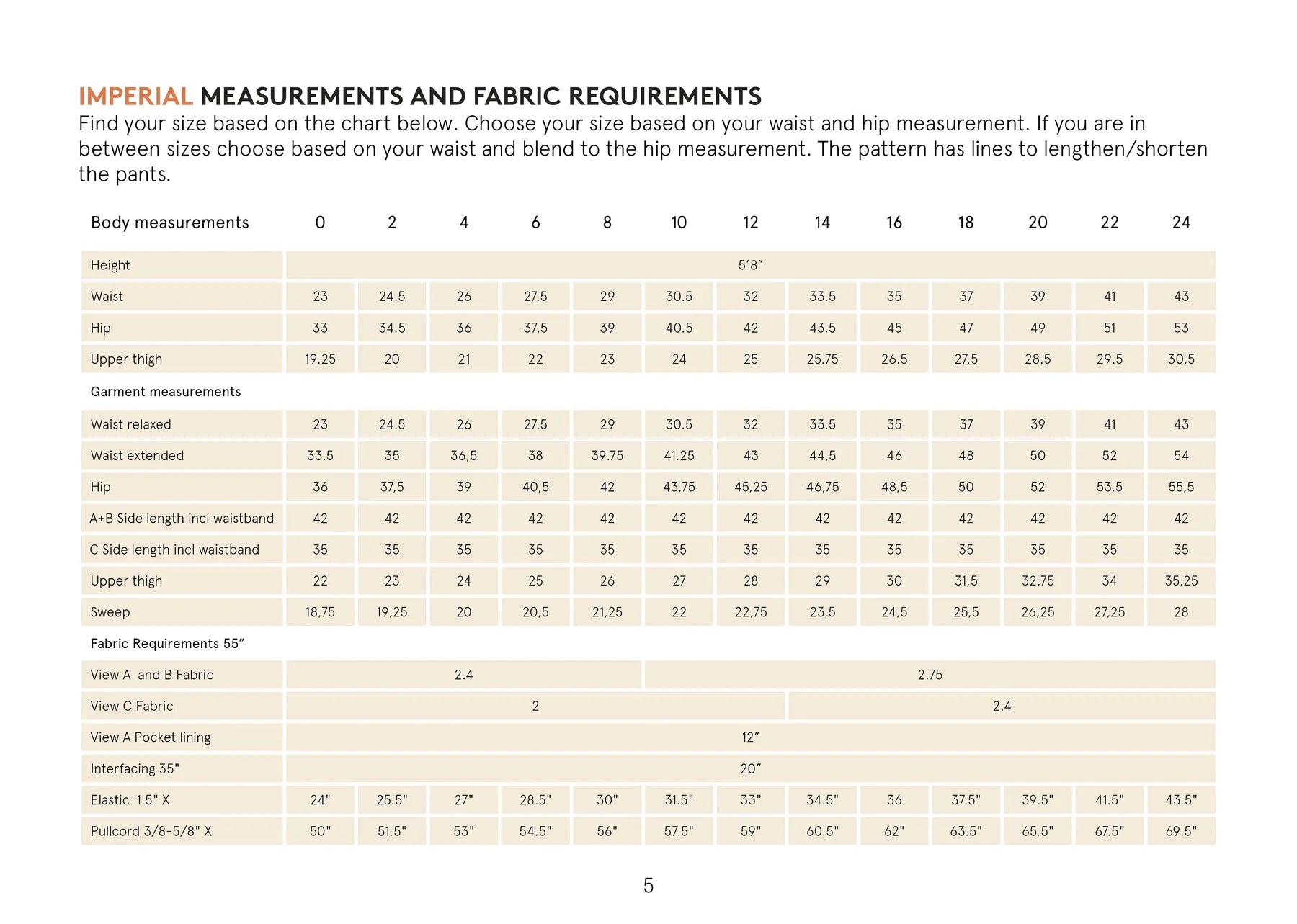 High Waist Pants Womens Paper Pattern - Wardrobe by Me - Simplifi Fabric