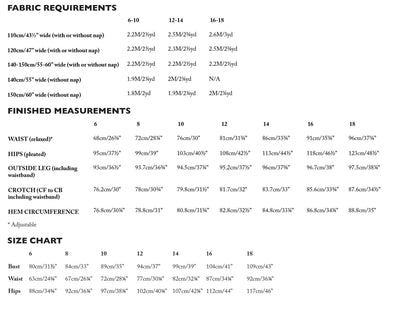 The Juno PDF Pattern - Merchant & Mills - Simplifi Fabric